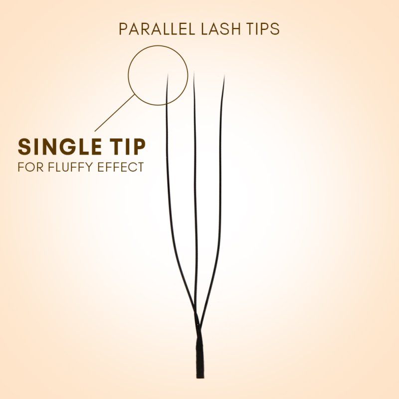 3D U lash fan detail