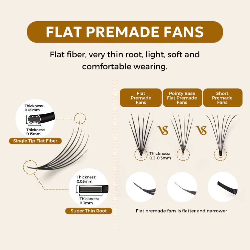 flat premade fans VS pointy base VS short stem premade fans