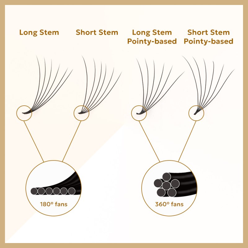 premade fans lashes long stem vs short stem vs pointy based