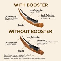 Comparison before and after using lash booster